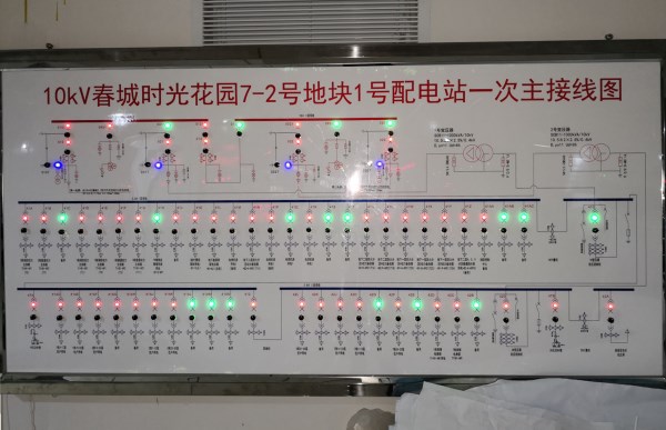 昆明春城时光花园7-2号地块10KV配电工程
